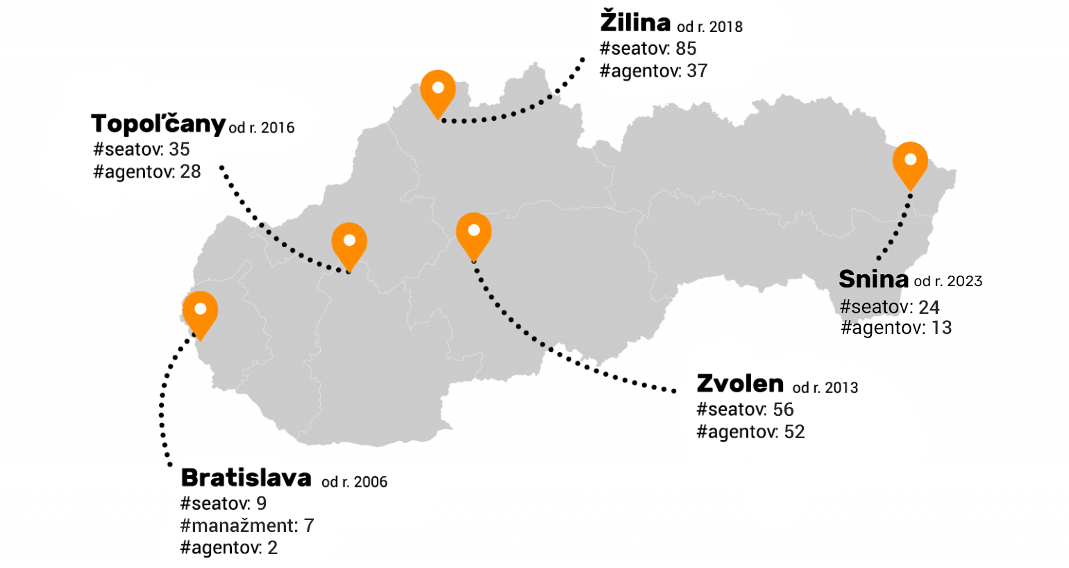 Mapa pobočiek